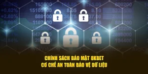 Chính sách bảo mật 8KBET